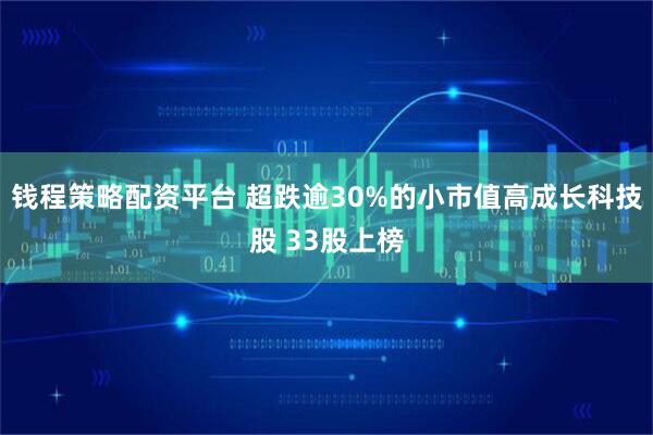 钱程策略配资平台 超跌逾30%的小市值高成长科技股 33股上榜