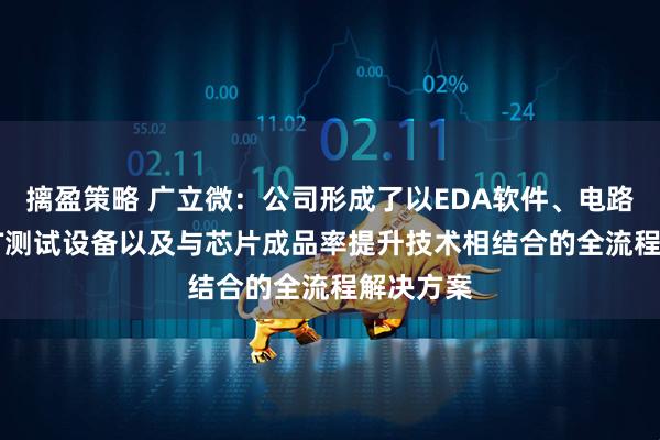 摛盈策略 广立微：公司形成了以EDA软件、电路IP、WAT测试设备以及与芯片成品率提升技术相结合的全流程解决方案